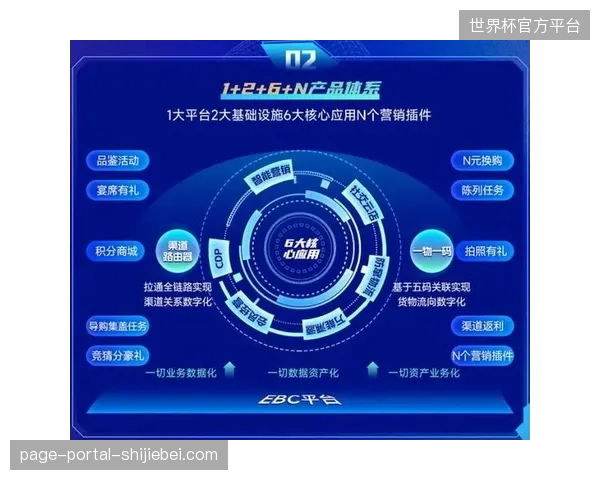 国际大型赛事运营正从单一现场服务转向全周期数字化响应竞争